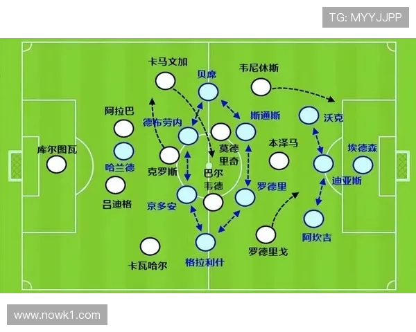 卡马文加的能力争议：战术角色与表现稳定性分析