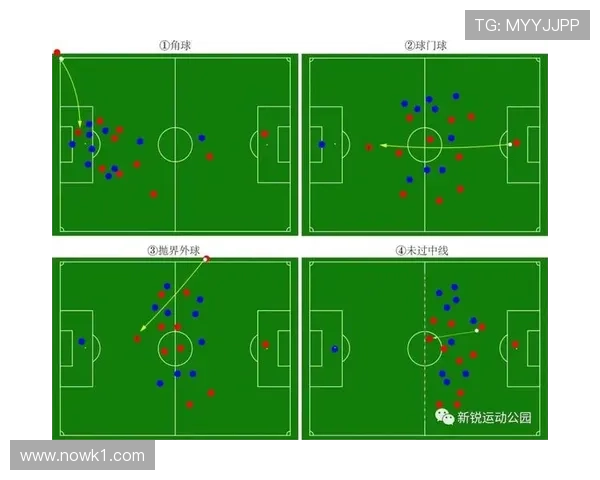 室内足球规则中哪些情况会被判犯规？