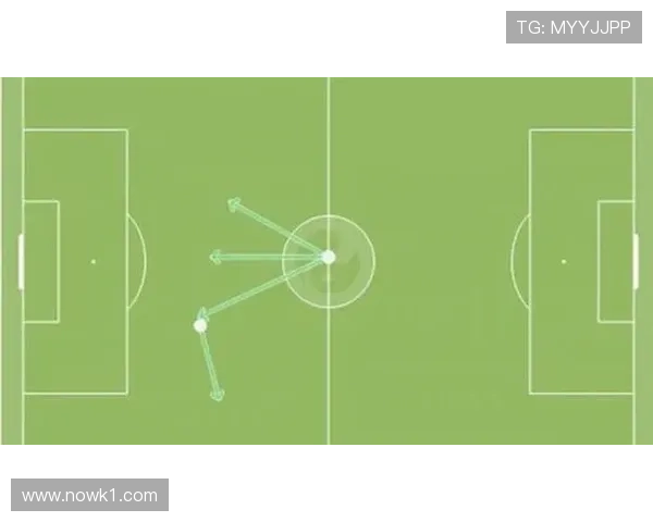 中场开球规则拆解：什么时候必须完全向前传球？