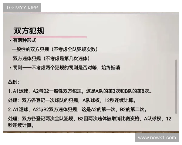 篮球比赛中如何理解判罚取消规则? 篮球比赛中如何理解判罚取消规则?