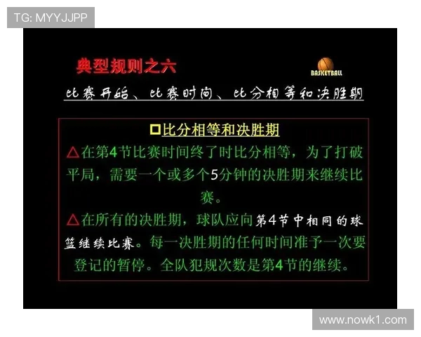 篮球规则中暂停时间限制有多长？如何合理运用策略