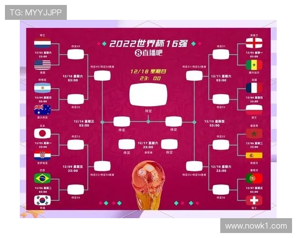 2026世界杯小组资格解析 2026世界杯小组资格解析