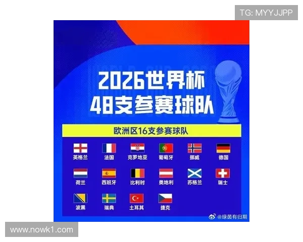 2026世界杯最有希望晋级球队名单分析 2026世界杯最有希望晋级球队名单分析