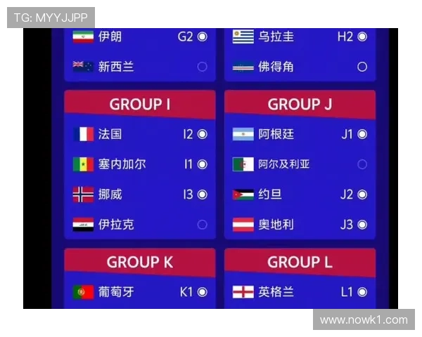 2026世界杯规则下晋级怎么定 2026世界杯规则下晋级怎么定