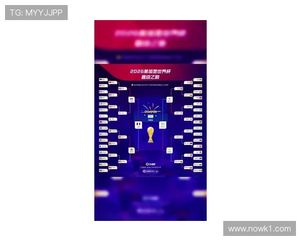 2026世界杯黑马球队晋级32强前景分析